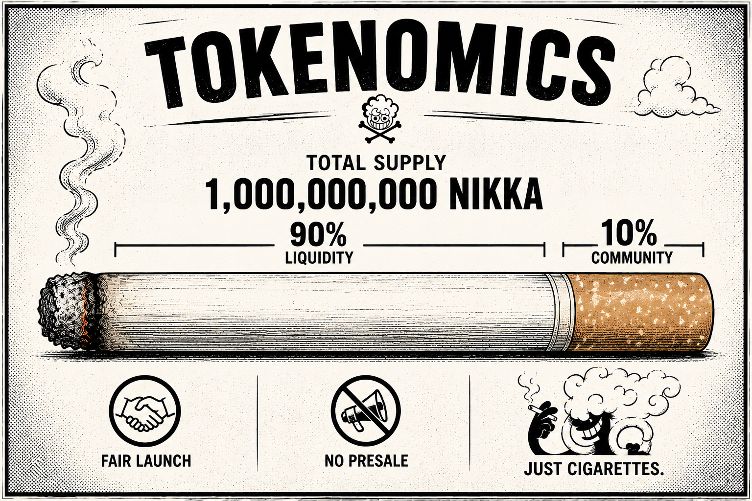 NIKKA tokenomics: total supply of 1,000,000,000 NIKKA, split 90% liquidity and 10% community, with a fair launch, no presale, and just cigarettes
